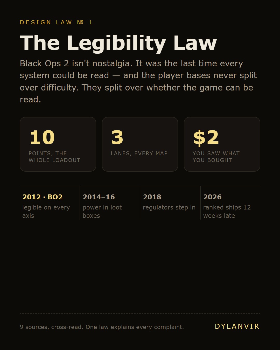 The Legibility Law
